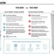 Home Master 0 9-stage Multi-method Reverse Osmosis Filtration System Home Master 0 9-stage Multi-method Reverse Osmosis Filtration System