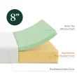 Zinus Spa Sensations Serenity 8" Memory Foam Mattress, Queen