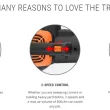 WORX Trivac 620-CFM 70-MPH Corded Electric Handheld Leaf Blower