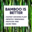 Bamboo Toilet Paper -24 Rolls Of Septic Safe Organic Toilet Paper 3-ply, 300 Sheets Per Roll - PFAs Free, FSC Certified