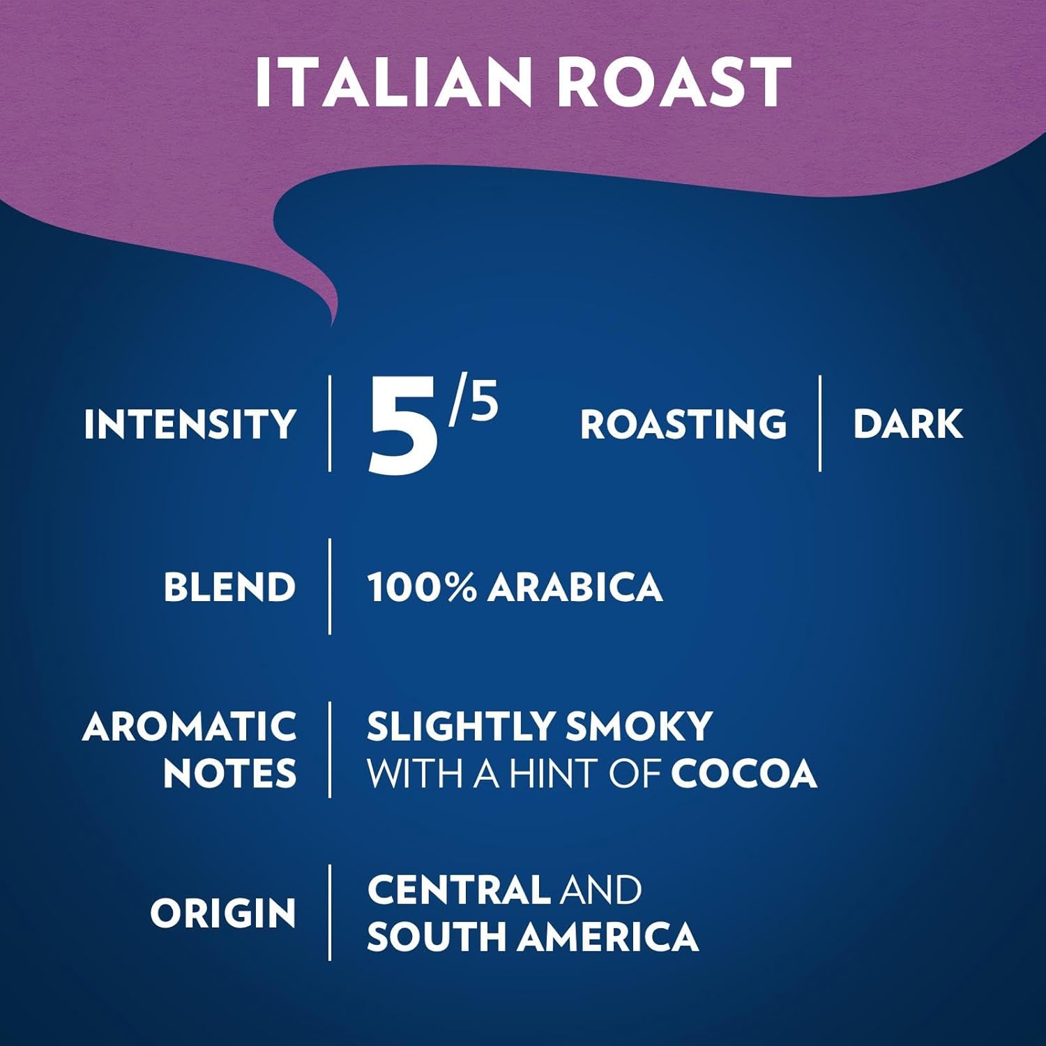 Lavazza Italian Roast Ground Coffee 6 Bags of 12oz, Dark Roast, Intensity 5/5, 100% Arabica, (Pack of 6) - Package May Vary Lavazza Italian Roast Ground Coffee 6 Bags of 12oz, Dark Roast, Intensity 5/5, 100% Arabica, (Pack of 6) - Package May Vary - Image 4