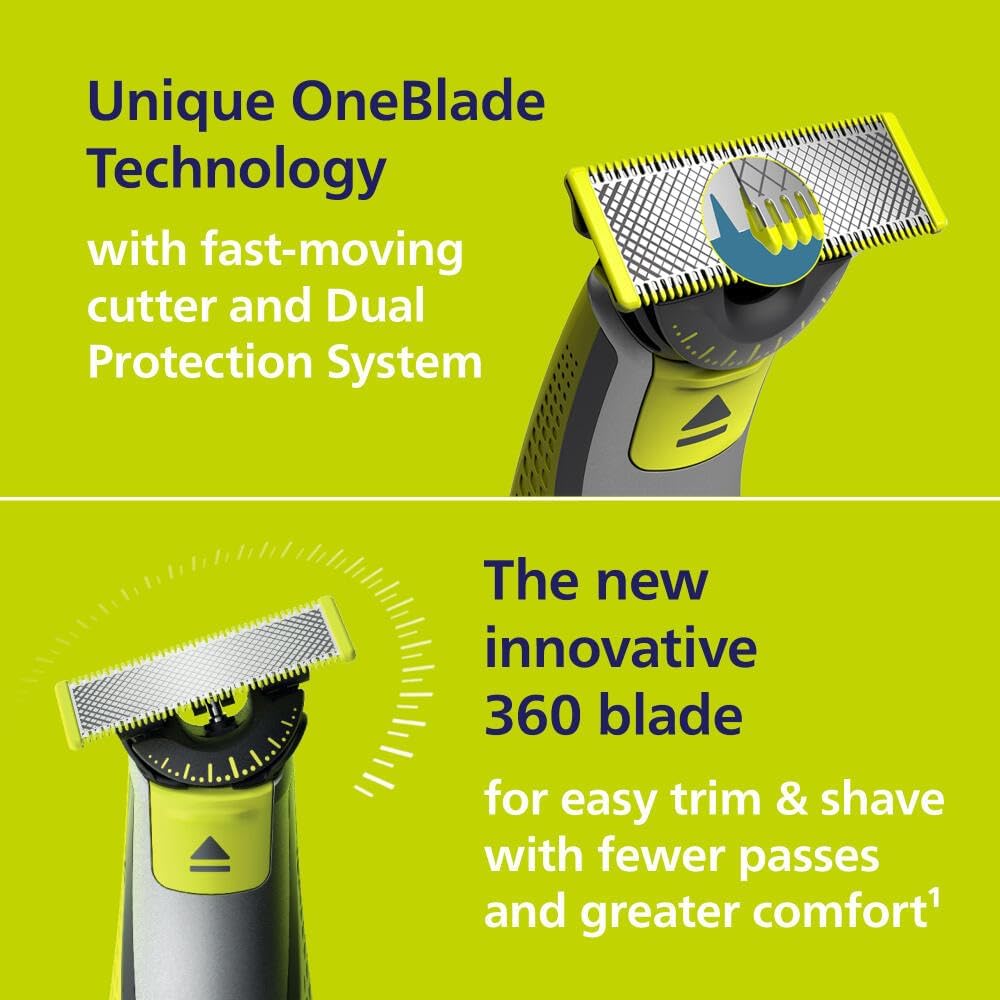 Philips Norelco OneBlade 360 Face, Hybrid Electric Beard Trimmer and Shaver with 5-in-1 Face Stubble Comb Philips Norelco OneBlade 360 Face, Hybrid Electric Beard Trimmer and Shaver with 5-in-1 Face Stubble Comb - Image 5