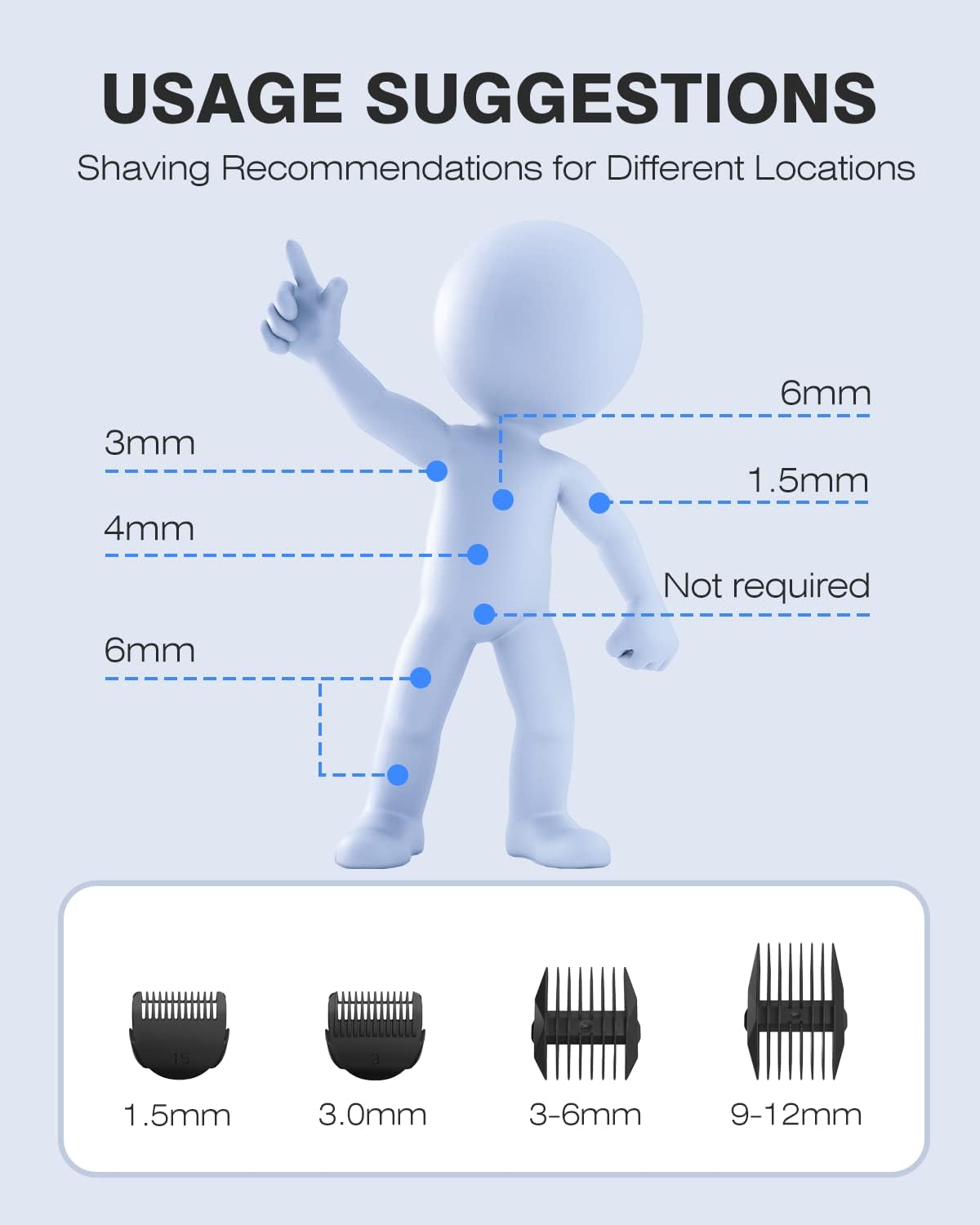 MANSPOT Manscape Groin & Body Hair Trimmer for Men, Electric Ball Trimmer Pubic Trimmer Shaver, Black MANSPOT Manscape Groin & Body Hair Trimmer for Men, Electric Ball Trimmer Pubic Trimmer Shaver, Black - Image 2