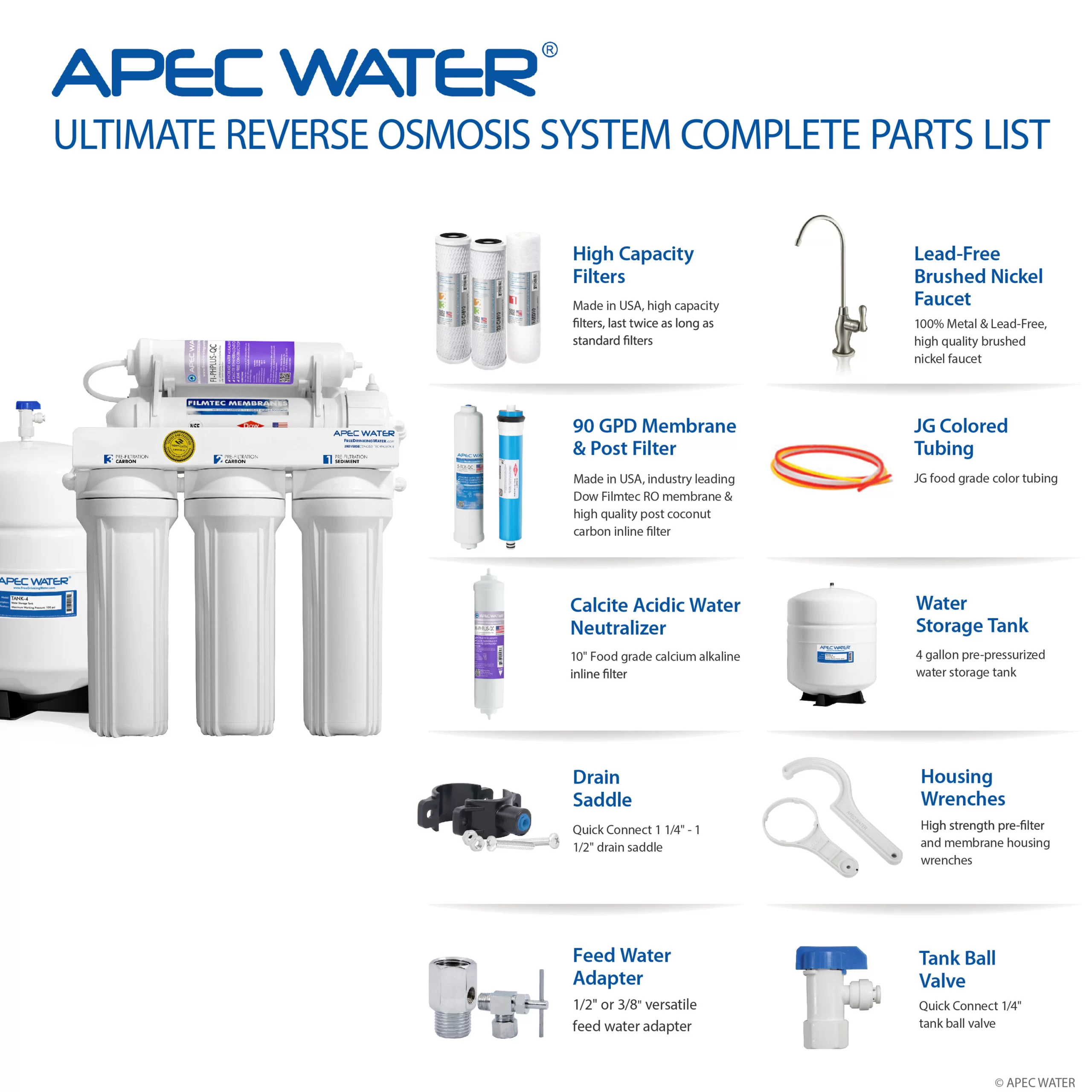 APEC Water ULTIMATE Mechanical filtration Reverse Osmosis Filtration System APEC Water ULTIMATE Mechanical filtration Reverse Osmosis Filtration System - Image 6