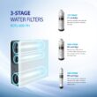 APEC Water ROTL-600-PH Triple-stage Multi-method Reverse Osmosis Filtration System