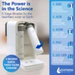 Express Water ROC001 5-stage Multi-method Reverse Osmosis Filtration System