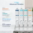 AQUASURE Premier 4-stage Multi-method Reverse Osmosis Filtration System