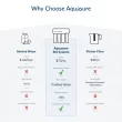 AQUASURE Premier 4-stage Multi-method Reverse Osmosis Filtration System