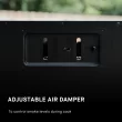 Masterbuilt 730-Sq. Inches Black Gas Smoker