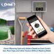 Orbit 6 -Station Digital Wi-Fi Compatible Indoor/Outdoor Smart Compatible Irrigation Timer