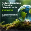 Greenworks 24-volt 515-CFM 120-MPH Battery Handheld Leaf Blower 2 Ah (Battery and Charger Included)