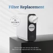 Mist MRO003 4-stage Carbon block Reverse Osmosis Filtration System