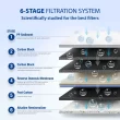 APEC Water ESSENCE Mechanical filtration Reverse Osmosis Filtration System