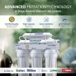 APEC Water ESSENCE Mechanical filtration Reverse Osmosis Filtration System