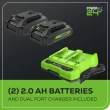 Greenworks 24-volt 515-CFM 120-MPH Battery Handheld Leaf Blower 2 Ah (Battery and Charger Included)
