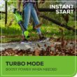 Greenworks 24-volt 515-CFM 120-MPH Battery Handheld Leaf Blower 2 Ah (Battery and Charger Included)