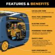 Firman Whisper 4125 -Watt Dual Fuel (Gasoline/Propane) Inverter Generator