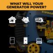 Firman Whisper 4125 -Watt Dual Fuel (Gasoline/Propane) Inverter Generator