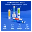 Express Water RO5DX 5-stage Multi-method Reverse Osmosis Filtration System Express Water RO5DX 5-stage Multi-method Reverse Osmosis Filtration System