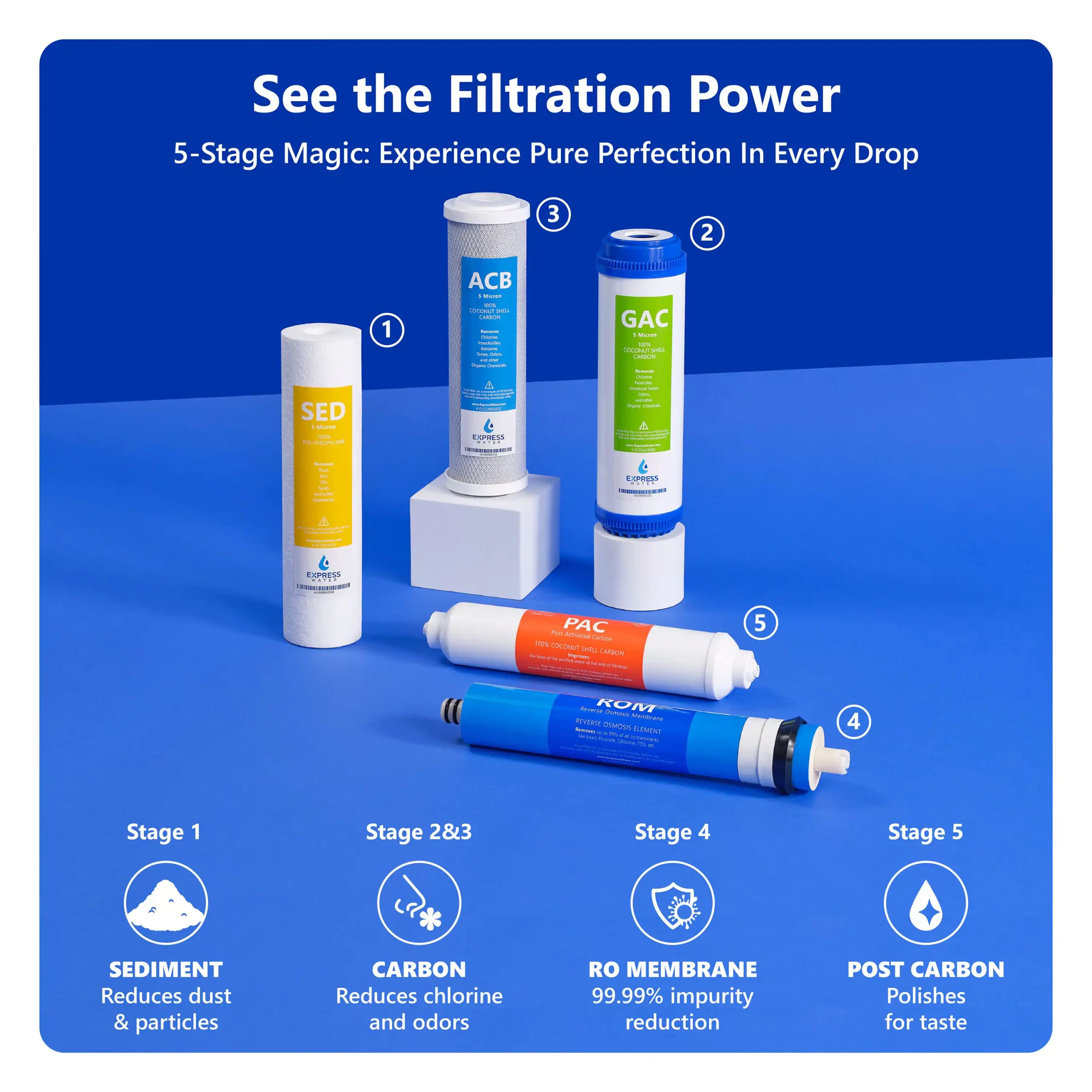 Express Water RO5DX 5-stage Multi-method Reverse Osmosis Filtration System Express Water RO5DX 5-stage Multi-method Reverse Osmosis Filtration System - Image 8