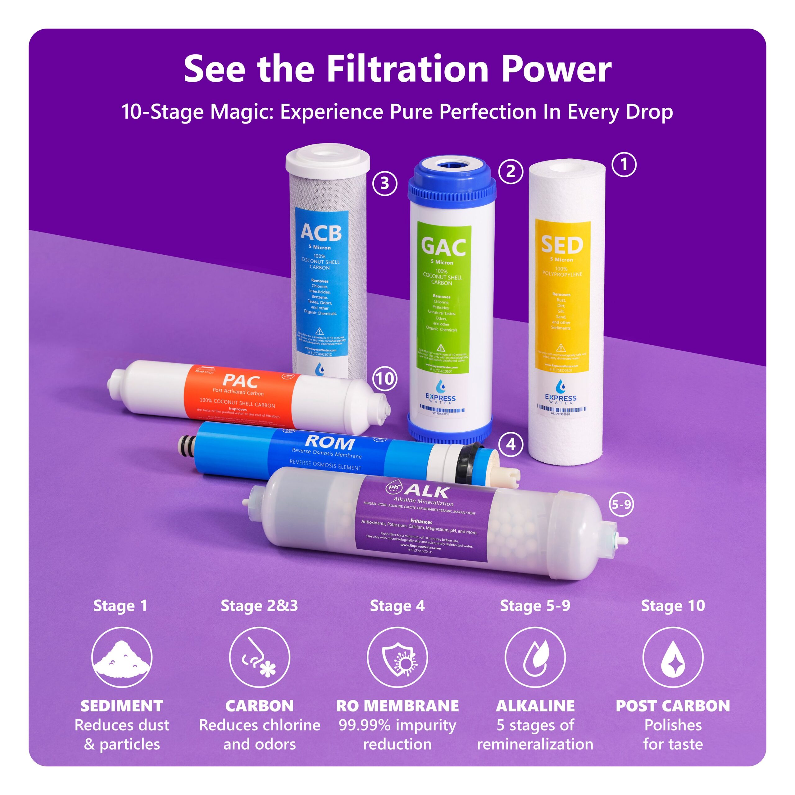 Express Water ROALK5D 6-stage Multi-method Reverse Osmosis Filtration System Express Water ROALK5D 6-stage Multi-method Reverse Osmosis Filtration System - Image 8