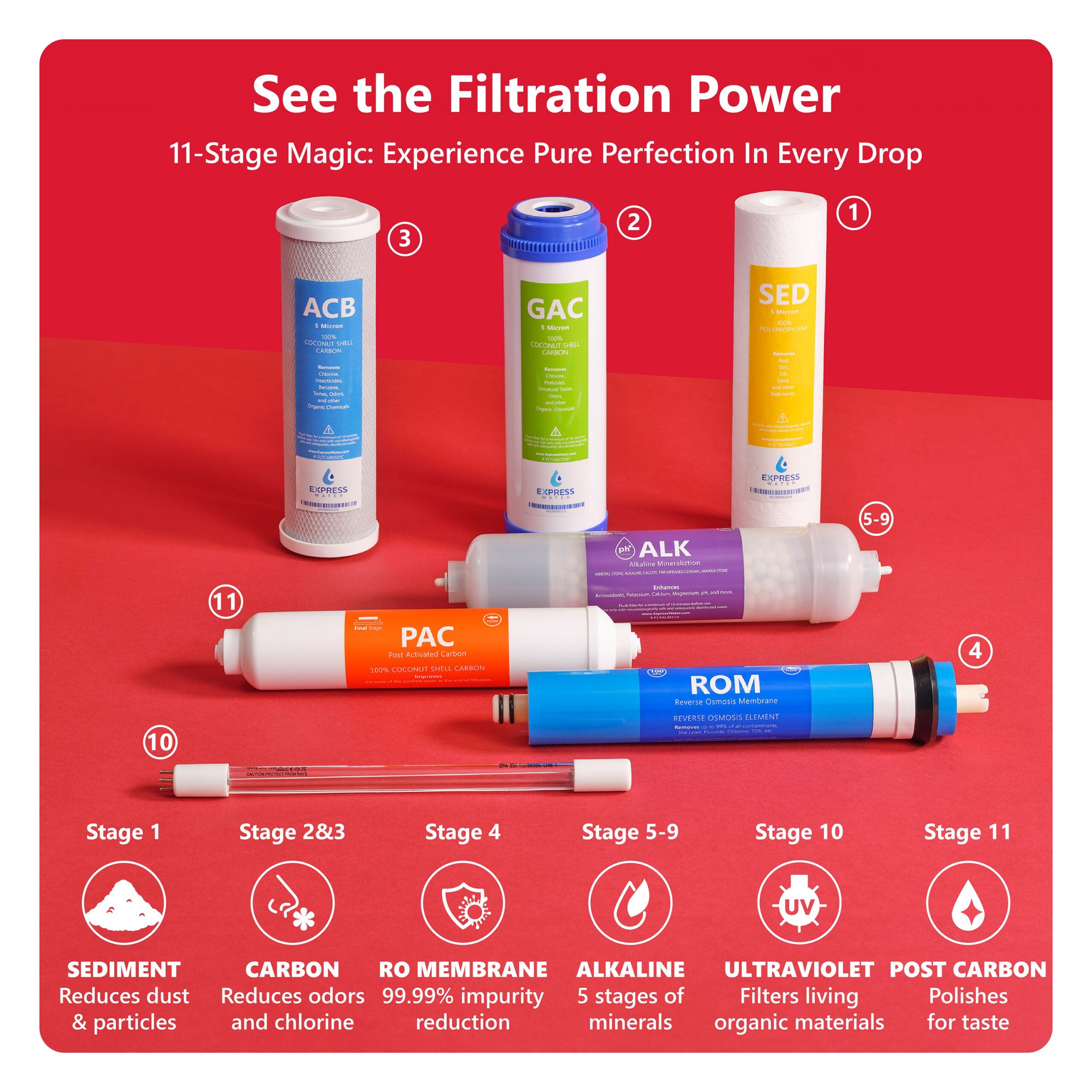 Express Water ROALKUV10D 7-stage Multi-method Reverse Osmosis Filtration System Express Water ROALKUV10D 7-stage Multi-method Reverse Osmosis Filtration System - Image 7