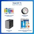 Express Water ROALKUV10M 7-stage Multi-method Reverse Osmosis Filtration System