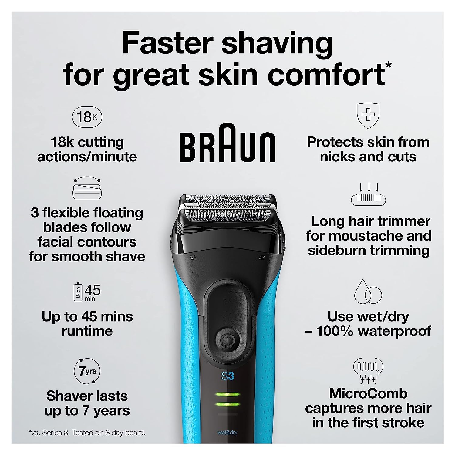Braun Electric Series 3 Razor with Precision Trimmer, Rechargeable, Wet & Dry Foil Shaver for Men, Blue/Black, 4 Piece Braun Electric Series 3 Razor with Precision Trimmer, Rechargeable, Wet & Dry Foil Shaver for Men, Blue/Black, 4 Piece - Image 9
