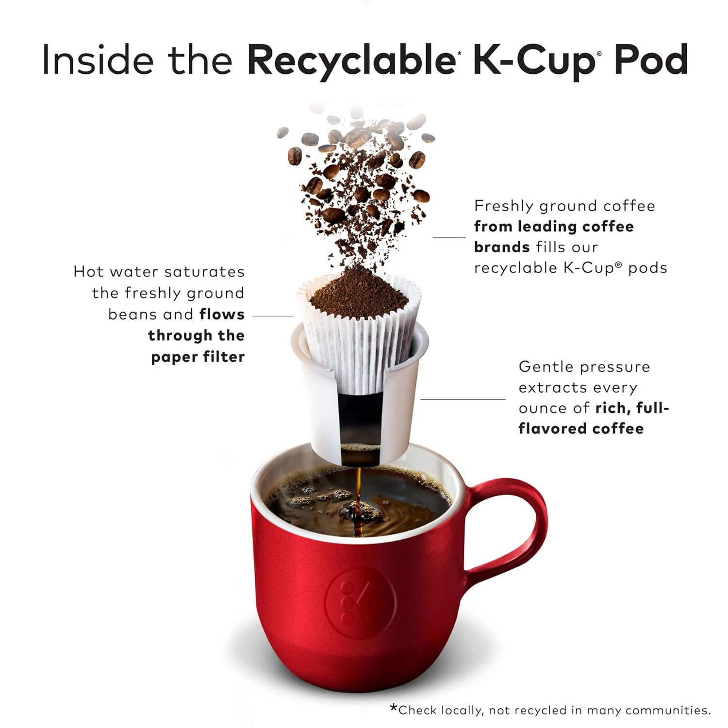 Eight O'Clock Coffee Hazelnut Keurig Single-Serve K-Cup Pods, Medium Roast Coffee, 96 Count Eight O'Clock Coffee Hazelnut Keurig Single-Serve K-Cup Pods, Medium Roast Coffee, 96 Count - Image 5