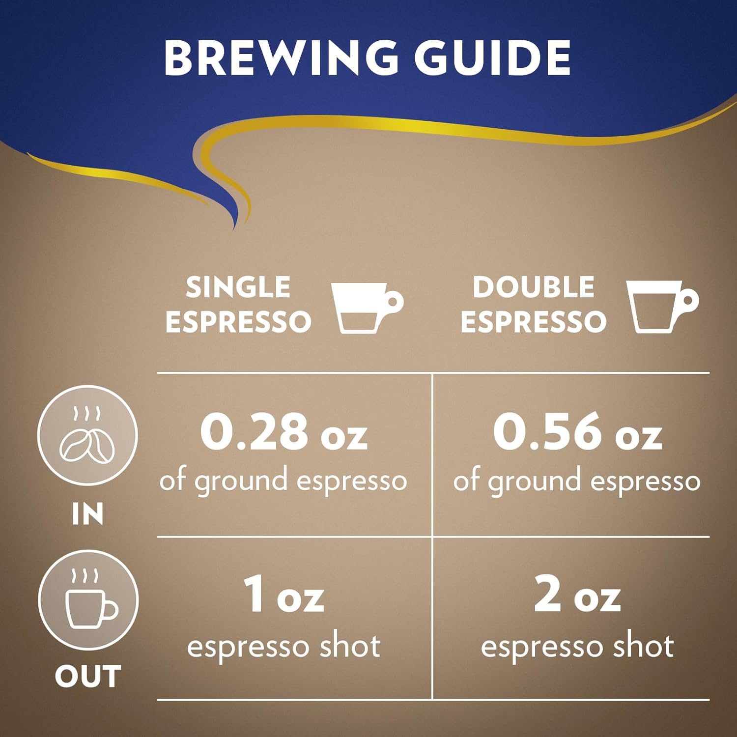 Lavazza Super Crema Whole Bean Coffee, Medium Espresso Roast, Arabica and Robusta Blend, 22 oz Bag (Pack of 6) Lavazza Super Crema Whole Bean Coffee, Medium Espresso Roast, Arabica and Robusta Blend, 22 oz Bag (Pack of 6) - Image 6