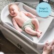 The First Years Rain Shower Baby Bath Tub Set - Includes Convertible Bath Tub and Sling with Soothing Spray