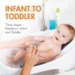 Boon Soak 3 Stage Baby Bathtub - Baby Bath Tub with Three Support Positions for Newborn to Toddlers - Gray