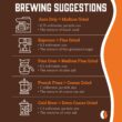 Fresh Roasted Coffee, Organic Peru Water Processed Decaf, 2 lb (32 oz), Mold & Mycotoxin Tested, Kosher, Medium Roast Whole Bean