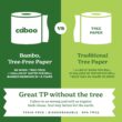 Caboo Tree Free Toilet Paper, Septic Safe Toilet Tissue, Eco Friendly, Pack of 24 Double Rolls, 300 Sheets Per Roll