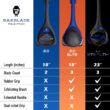 Bakblade 2.0/ELITE PLUS - Back Hair Removal and Body Shaver (DIY)