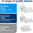 Tork Advanced Facial Tissue Flat Box White, Soft, 2-ply, 30 x 100 tissues, TF6810