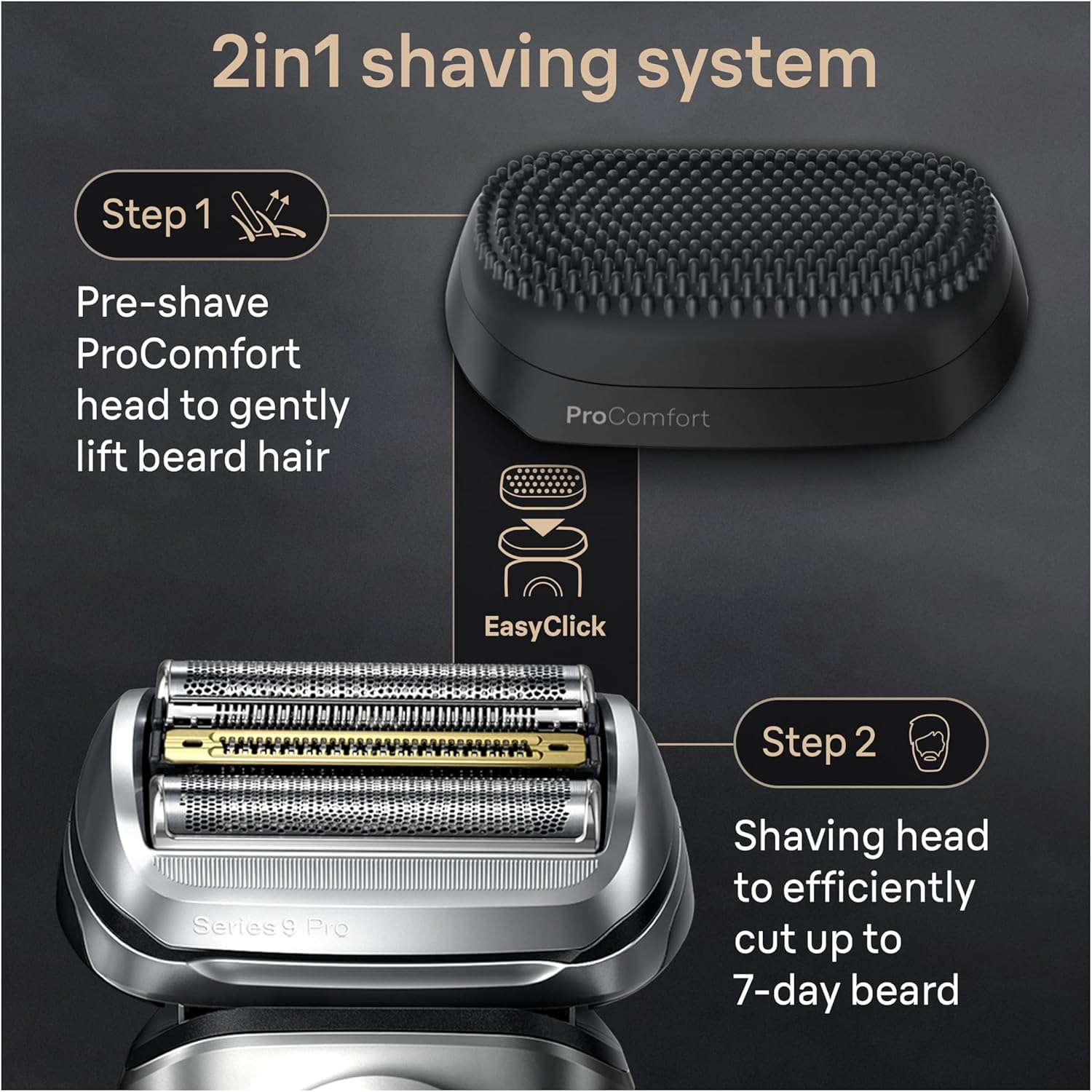 Braun Series 9 PRO+ Electric Razor for Men, 5 Pro Shaving Elements and Shave-Preparing ProComfort Head for Closeness & Skin Comfort Braun Series 9 PRO+ Electric Razor for Men, 5 Pro Shaving Elements and Shave-Preparing ProComfort Head for Closeness & Skin Comfort - Image 5
