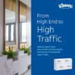 Kleenex C-Fold Paper Towels, Bulk (01500), Absorbent, White (150 Sheets/Pack, 16 Packs/Case, 2,400 Sheet Total)