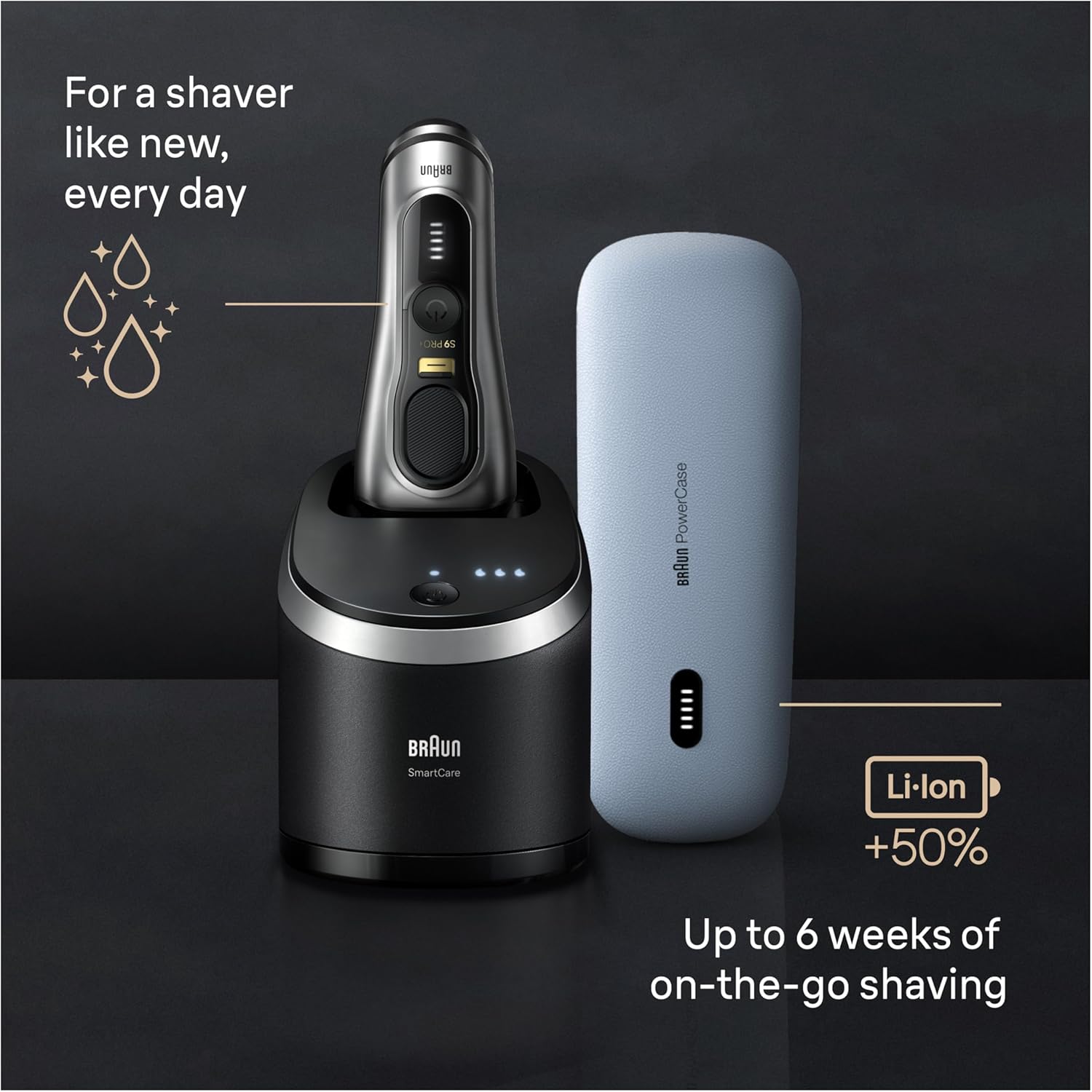 Braun Series 9 PRO+ 9577cc Electric Razor for Men, 5 Pro Shave Elements & Precision Long Hair Trimmer, 6in1 SmartCare Center Braun Series 9 PRO+ 9577cc Electric Razor for Men, 5 Pro Shave Elements & Precision Long Hair Trimmer, 6in1 SmartCare Center - Image 2