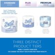 Scott Professional 100% Recycled Fiber Standard Roll Bulk Toilet Paper, 2-Ply, White, (80 Rolls of 473 Sheets, 37,840 Sheet Total)