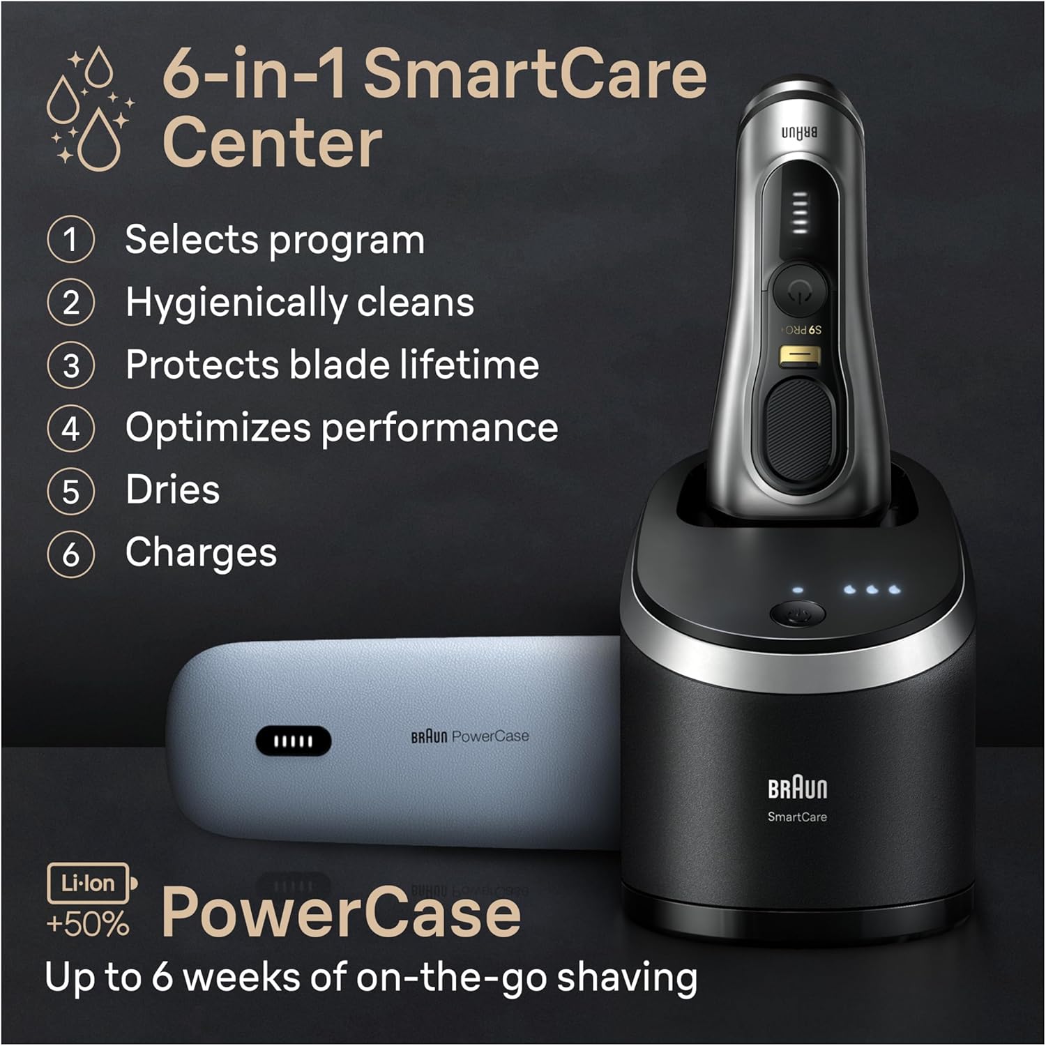 Braun Series 9 PRO+ 9577cc Electric Razor for Men, 5 Pro Shave Elements & Precision Long Hair Trimmer, 6in1 SmartCare Center Braun Series 9 PRO+ 9577cc Electric Razor for Men, 5 Pro Shave Elements & Precision Long Hair Trimmer, 6in1 SmartCare Center - Image 5