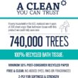 Seventh Generation Toilet Paper Recycled Bath Tissue 4-Pack 100% Recycled Paper 2-ply without Chlorine Bleach 12 Rolls