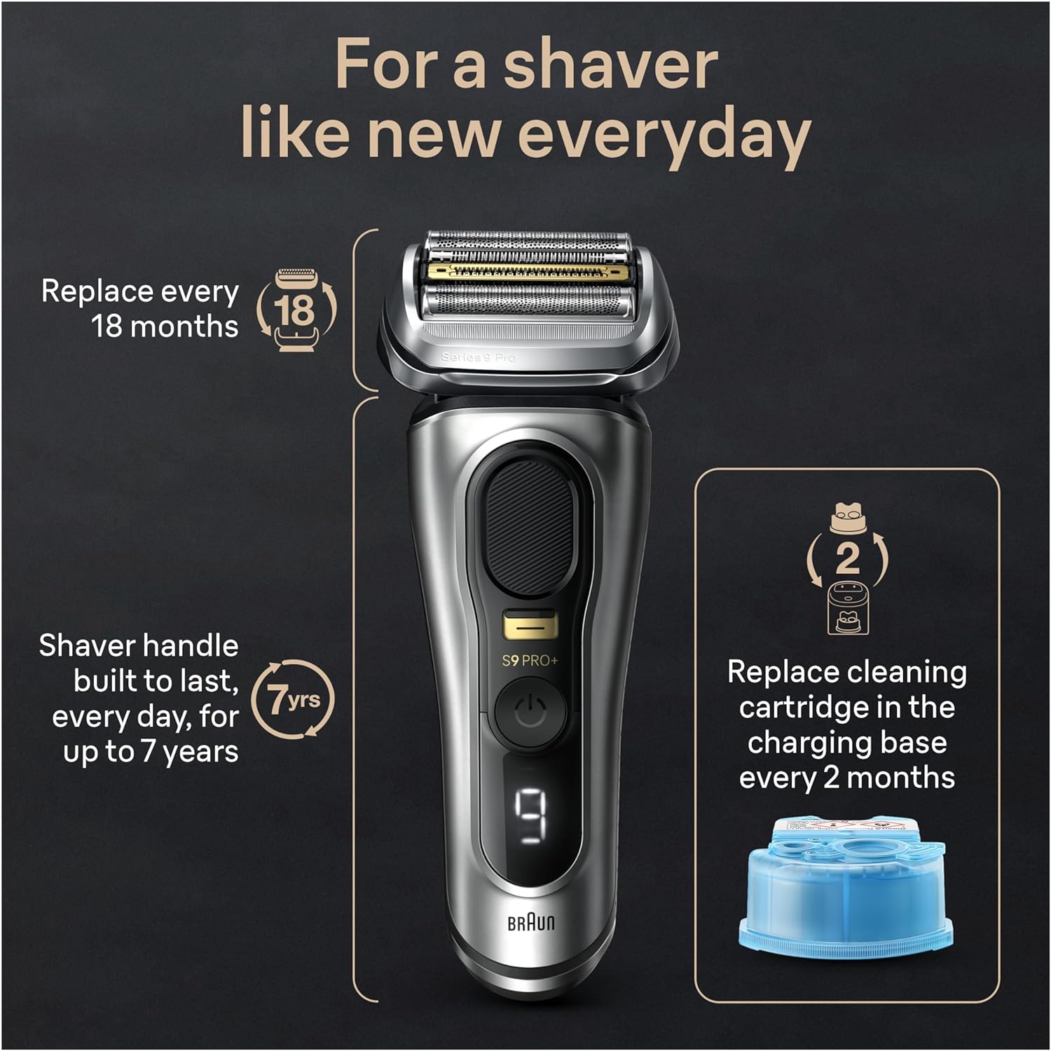 Braun Series 9 PRO+ 9577cc Electric Razor for Men, 5 Pro Shave Elements & Precision Long Hair Trimmer, 6in1 SmartCare Center Braun Series 9 PRO+ 9577cc Electric Razor for Men, 5 Pro Shave Elements & Precision Long Hair Trimmer, 6in1 SmartCare Center - Image 3