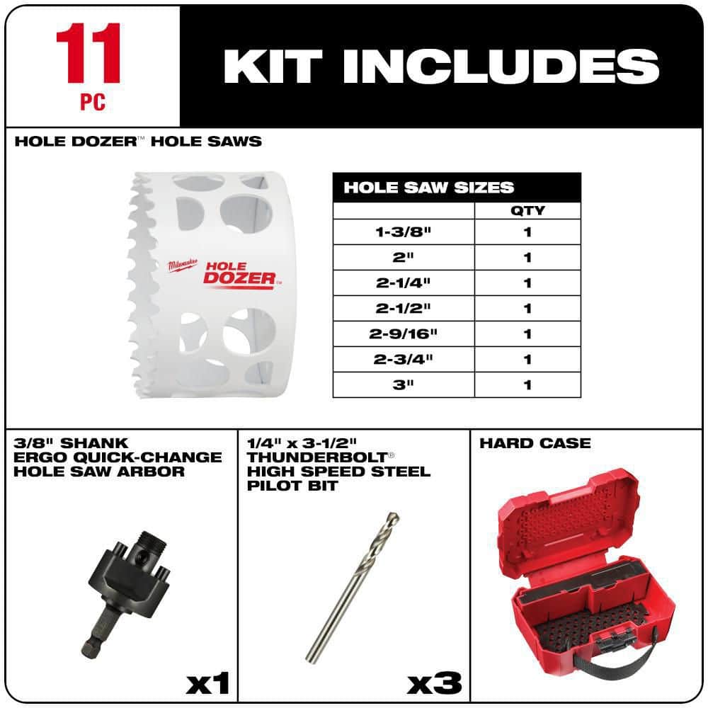 Milwaukee Hole Dozer General Purpose Bi-Metal Hole Saw Set (11-Piece) 49-22-4020 Milwaukee Hole Dozer General Purpose Bi-Metal Hole Saw Set (11-Piece) 49-22-4020