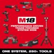 Milwaukee M18 18-Volt Lithium-Ion Brushless Cordless PACKOUT Jobsite Fan (Tool-Only) 0818-20