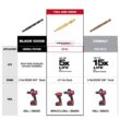 Milwaukee SHOCKWAVE Impact Duty Titanium Drill Bit Set (29-Piece) 48-89-4672