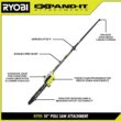 RYOBI EXPAND-IT 10