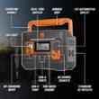 WEN 300-Watt 269-Watt Lithium-Ion Power Station and Battery-Powered Inverter Generator PP300i