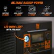 WEN 300-Watt 269-Watt Lithium-Ion Power Station and Battery-Powered Inverter Generator PP300i
