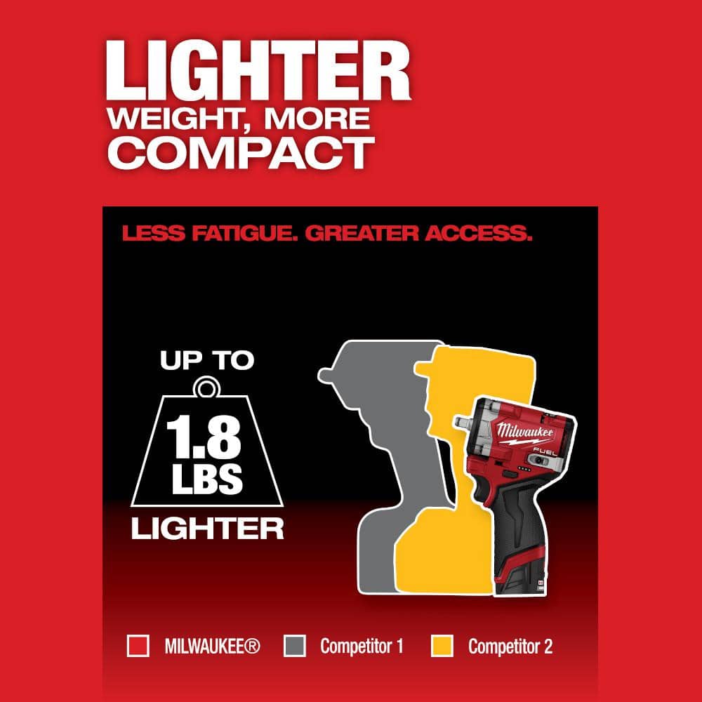 Milwaukee M12 FUEL 12V Li-Ion Brushless Cordless Stubby 3/8 in. Impact Wrench Kit w/(1) 5.0 Ah High Output Battery 2562-21 Milwaukee M12 FUEL 12V Li-Ion Brushless Cordless Stubby 3/8 in. Impact Wrench Kit w/(1) 5.0 Ah High Output Battery 2562-21
